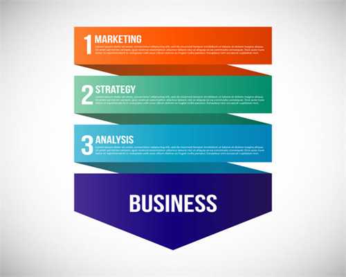 猫狗怀孕需要细心照顾更加顺利生产，为此宠主需要注意哪几点